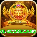 crictime scorecard Mega - Daily Bonus