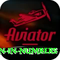 million in numbers Jackpot VIP v2.5.1