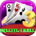 roulette table Jackpot Premium v3.9.1